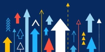 Economic Growth India