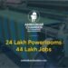 24 Lakh Powerlooms - 44 Lakh Jobs
