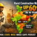 RBI data visual on state-wise rural construction wages in India I Ambedkar Chamber