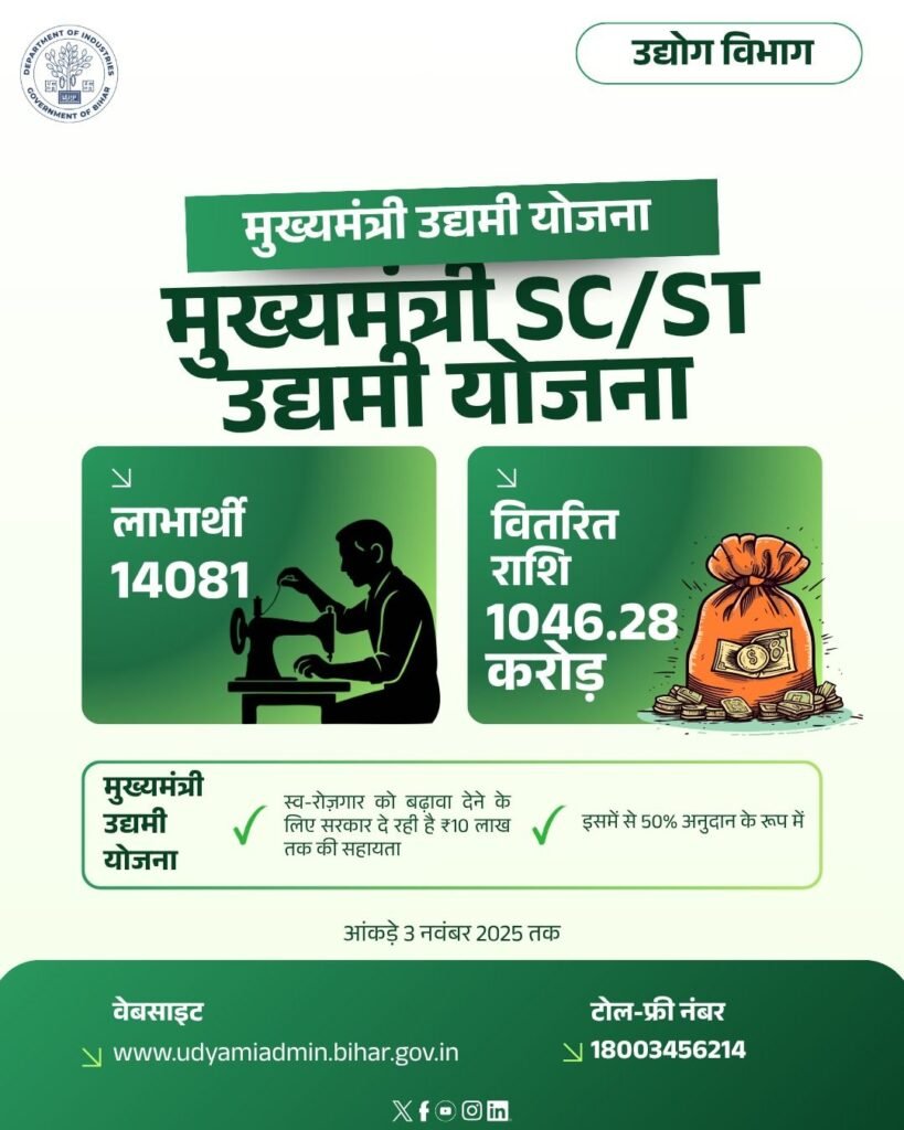 Industry Department of Bihar.