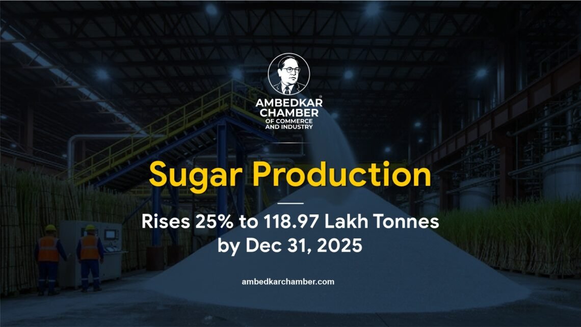 Sugar Production Rises 25% to 118.97 Lakh Tonnes by Dec 31, 2025